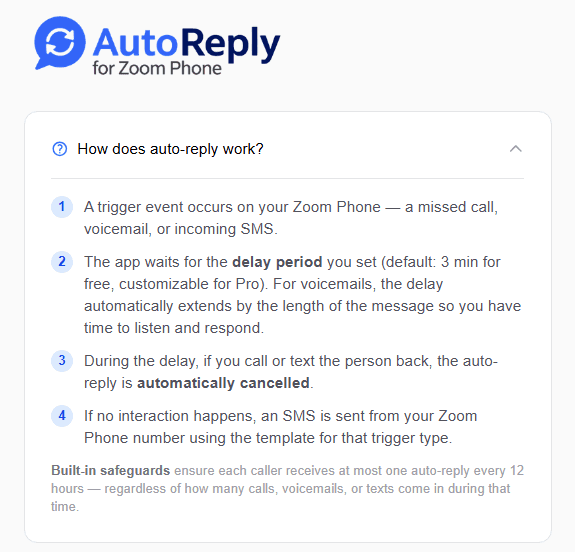 How does auto-reply work — four steps: trigger event detected, delay period begins, smart cancellation if you respond, SMS sent if no interaction, plus 12-hour safeguard note